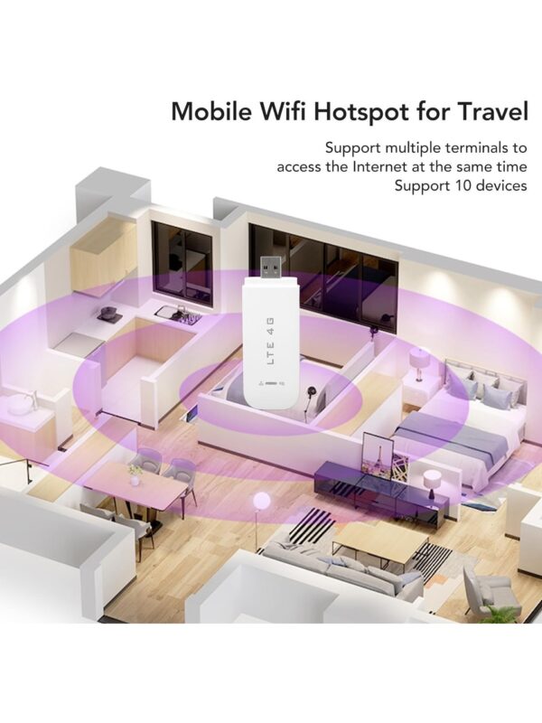 Taşınabilir Seyahat Wifi Yönlendiricisi - Image 5